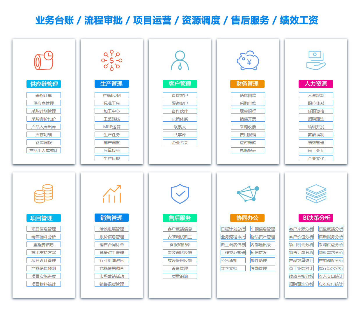 洛阳OA系统